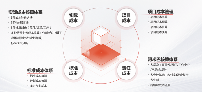 &#20048;&#23478;&#65288;&#20013;&#22269;&#65289;&#26377;&#38480;&#20844;&#21496;&#32;&#124;&#32;&#28020;&#23460;&#32;&#124;&#32;&#20048;&#23478;
