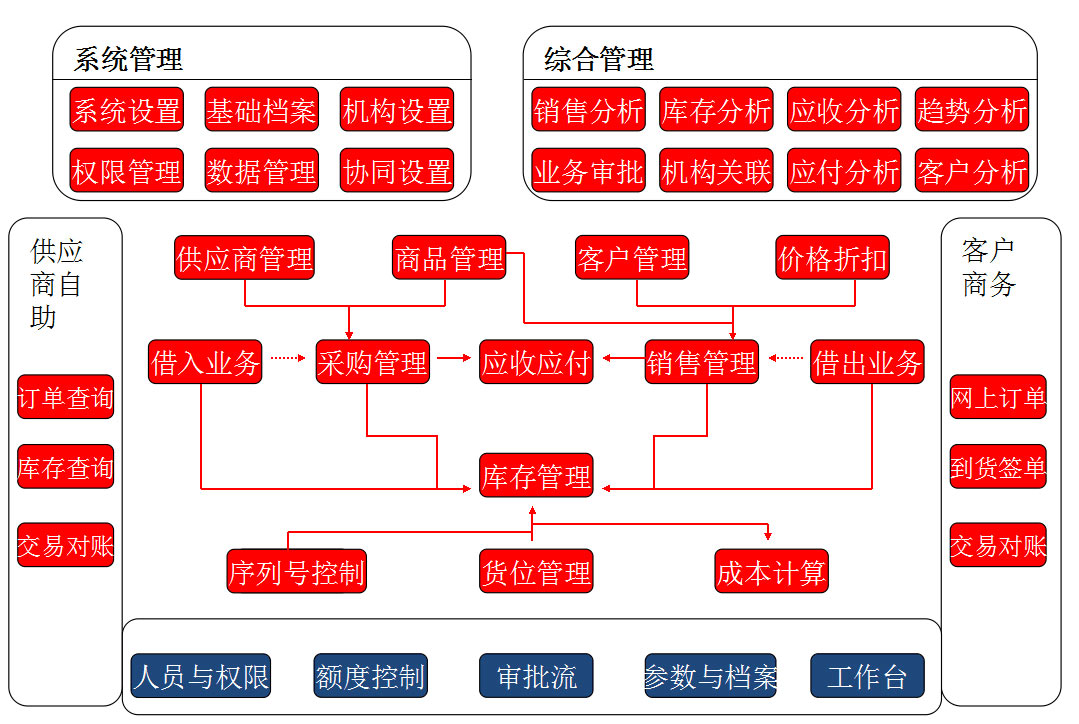 &#20048;&#23478;&#65288;&#20013;&#22269;&#65289;&#26377;&#38480;&#20844;&#21496;&#32;&#124;&#32;&#28020;&#23460;&#32;&#124;&#32;&#20048;&#23478;