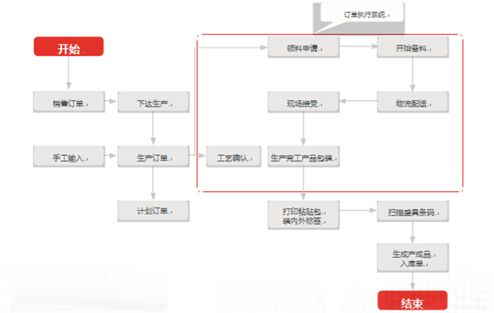 &#20048;&#23478;&#65288;&#20013;&#22269;&#65289;&#26377;&#38480;&#20844;&#21496;&#32;&#124;&#32;&#28020;&#23460;&#32;&#124;&#32;&#20048;&#23478;