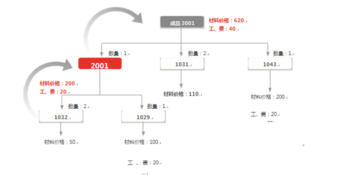&#20048;&#23478;&#65288;&#20013;&#22269;&#65289;&#26377;&#38480;&#20844;&#21496;&#32;&#124;&#32;&#28020;&#23460;&#32;&#124;&#32;&#20048;&#23478;