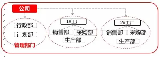 &#20048;&#23478;&#65288;&#20013;&#22269;&#65289;&#26377;&#38480;&#20844;&#21496;&#32;&#124;&#32;&#28020;&#23460;&#32;&#124;&#32;&#20048;&#23478;