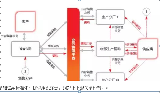 &#20048;&#23478;&#65288;&#20013;&#22269;&#65289;&#26377;&#38480;&#20844;&#21496;&#32;&#124;&#32;&#28020;&#23460;&#32;&#124;&#32;&#20048;&#23478;