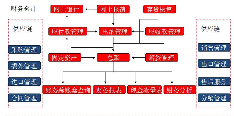 &#20048;&#23478;&#65288;&#20013;&#22269;&#65289;&#26377;&#38480;&#20844;&#21496;&#32;&#124;&#32;&#28020;&#23460;&#32;&#124;&#32;&#20048;&#23478;