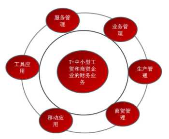 &#20048;&#23478;&#65288;&#20013;&#22269;&#65289;&#26377;&#38480;&#20844;&#21496;&#32;&#124;&#32;&#28020;&#23460;&#32;&#124;&#32;&#20048;&#23478;
