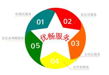 &#20048;&#23478;&#65288;&#20013;&#22269;&#65289;&#26377;&#38480;&#20844;&#21496;&#32;&#124;&#32;&#28020;&#23460;&#32;&#124;&#32;&#20048;&#23478;