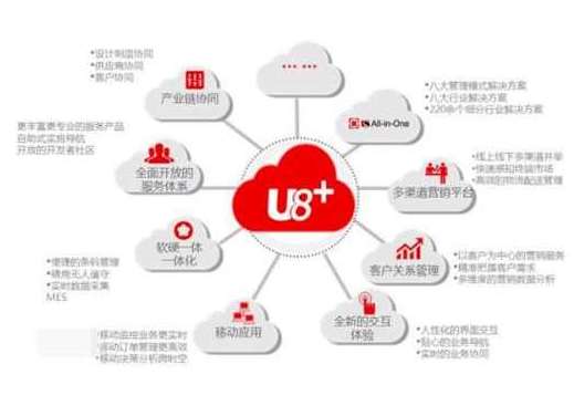 &#20048;&#23478;&#65288;&#20013;&#22269;&#65289;&#26377;&#38480;&#20844;&#21496;&#32;&#124;&#32;&#28020;&#23460;&#32;&#124;&#32;&#20048;&#23478;