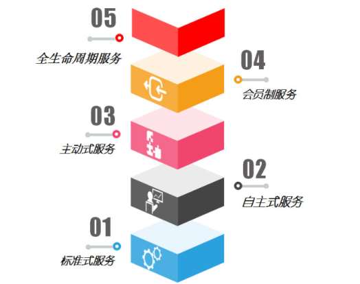 &#20048;&#23478;&#65288;&#20013;&#22269;&#65289;&#26377;&#38480;&#20844;&#21496;&#32;&#124;&#32;&#28020;&#23460;&#32;&#124;&#32;&#20048;&#23478;