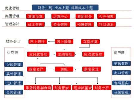 &#20048;&#23478;&#65288;&#20013;&#22269;&#65289;&#26377;&#38480;&#20844;&#21496;&#32;&#124;&#32;&#28020;&#23460;&#32;&#124;&#32;&#20048;&#23478;