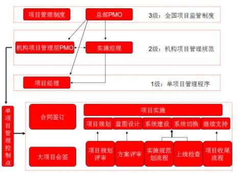 &#20048;&#23478;&#65288;&#20013;&#22269;&#65289;&#26377;&#38480;&#20844;&#21496;&#32;&#124;&#32;&#28020;&#23460;&#32;&#124;&#32;&#20048;&#23478;