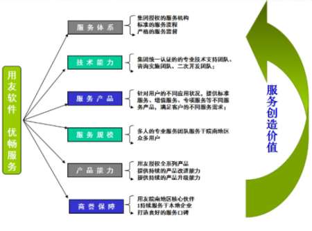 &#20048;&#23478;&#65288;&#20013;&#22269;&#65289;&#26377;&#38480;&#20844;&#21496;&#32;&#124;&#32;&#28020;&#23460;&#32;&#124;&#32;&#20048;&#23478;