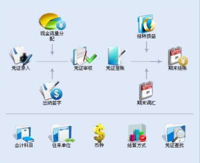 &#20048;&#23478;&#65288;&#20013;&#22269;&#65289;&#26377;&#38480;&#20844;&#21496;&#32;&#124;&#32;&#28020;&#23460;&#32;&#124;&#32;&#20048;&#23478;