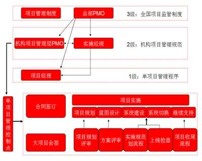 &#20048;&#23478;&#65288;&#20013;&#22269;&#65289;&#26377;&#38480;&#20844;&#21496;&#32;&#124;&#32;&#28020;&#23460;&#32;&#124;&#32;&#20048;&#23478;