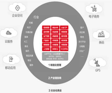 &#20048;&#23478;&#65288;&#20013;&#22269;&#65289;&#26377;&#38480;&#20844;&#21496;&#32;&#124;&#32;&#28020;&#23460;&#32;&#124;&#32;&#20048;&#23478;