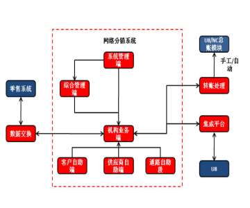 &#20048;&#23478;&#65288;&#20013;&#22269;&#65289;&#26377;&#38480;&#20844;&#21496;&#32;&#124;&#32;&#28020;&#23460;&#32;&#124;&#32;&#20048;&#23478;