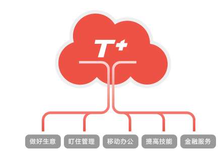 &#20048;&#23478;&#65288;&#20013;&#22269;&#65289;&#26377;&#38480;&#20844;&#21496;&#32;&#124;&#32;&#28020;&#23460;&#32;&#124;&#32;&#20048;&#23478;